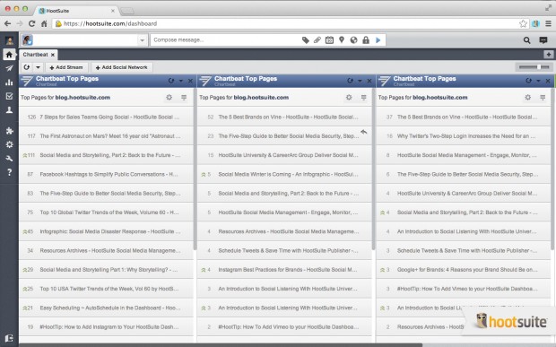 Chartbeat2