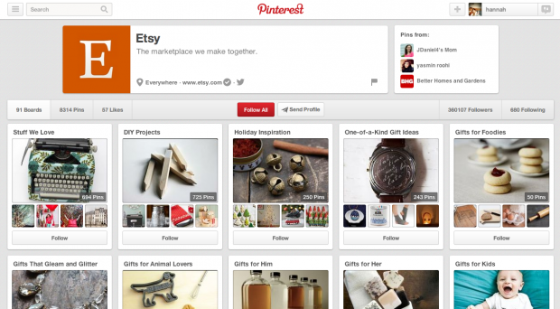 etsy pinterest
