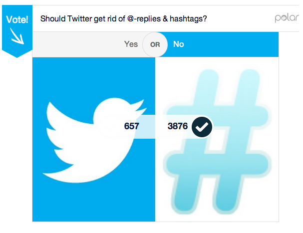 Poll via Mashable