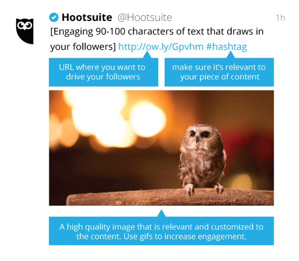 how-to-write-a-tweet-to-increase-twitter-engagement