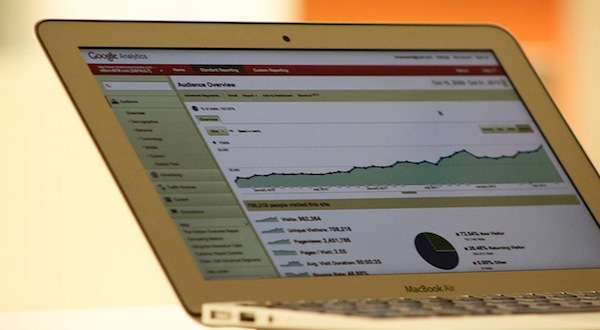 Tracking Social Media With Google Analytics