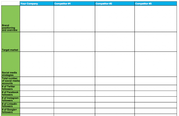 competitive analysis template - competitor instagram followers