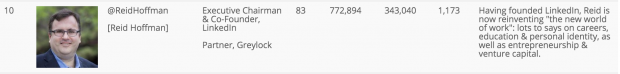 010-reid-hoffman