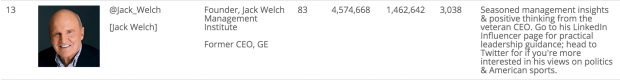 013-jack-welch