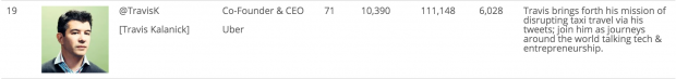 019-travis-kalanick