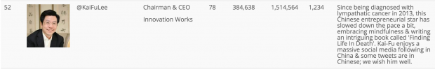 052-kai-fu-lee