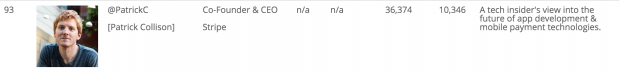 093-patrick-collison