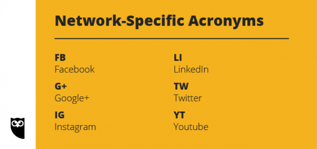 social media acronyms