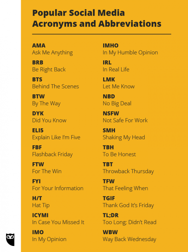 101 Social Media Acronyms And Abbreviations For Marketers