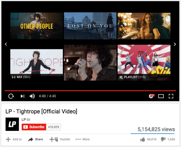 YouTube Hacks: 15 Tricks and Features You Probably Didn’t Know About | Hootsuite Blog