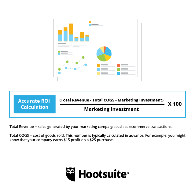 4 Roi Formulas That Will Help Earn You A Promotion