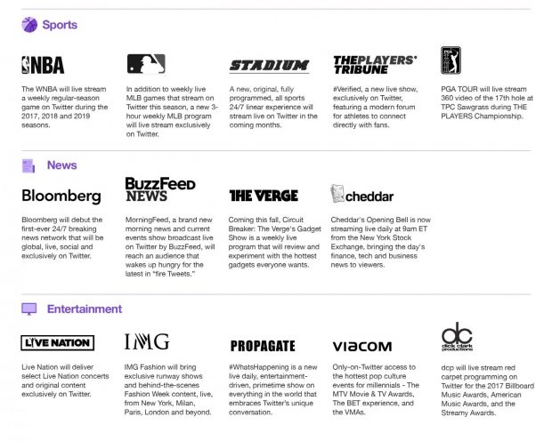 Social Media News You Need to Know: May 2017 Roundup | Hootsuite Blog