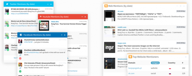 social listening