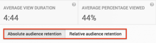 youtube analytics