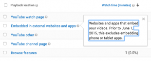 youtube analytics