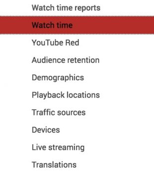 youtube analytics