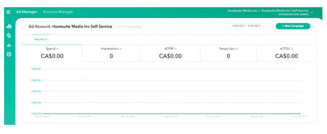 performance dashboard in Ads Manager