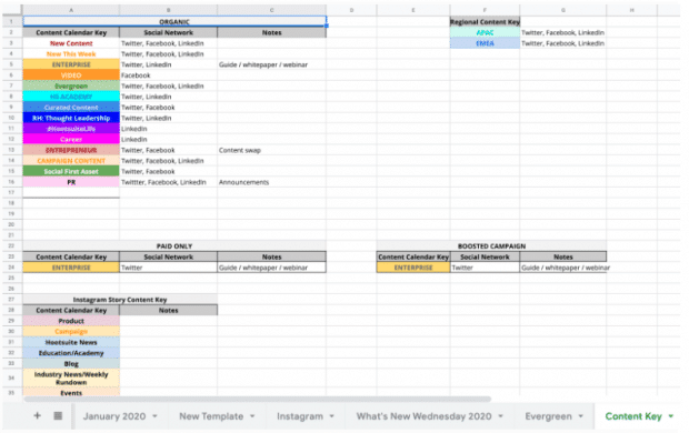 Hootsuite social media content calendar, "content key" tab