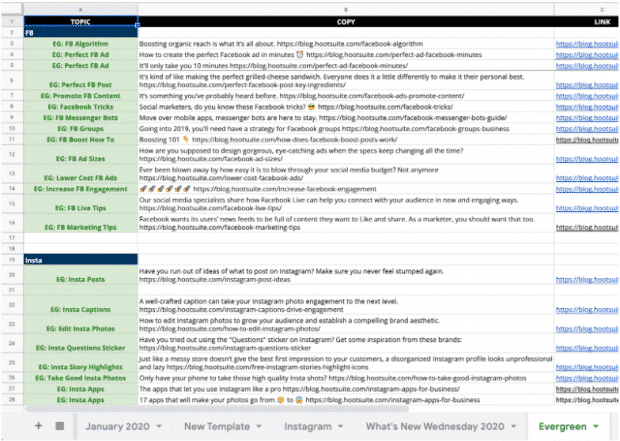 Hootsuite social media content calendar, "Evergreen" tab