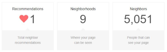 how to use nextdoor