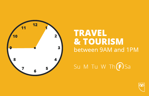 best time to post on instagram for travel and tourism brands - best time of day to get instagram followers