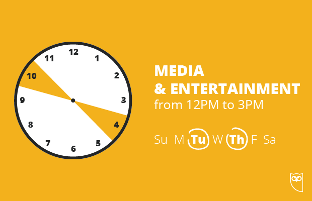 best time to post on instagram for media and entertainment brands