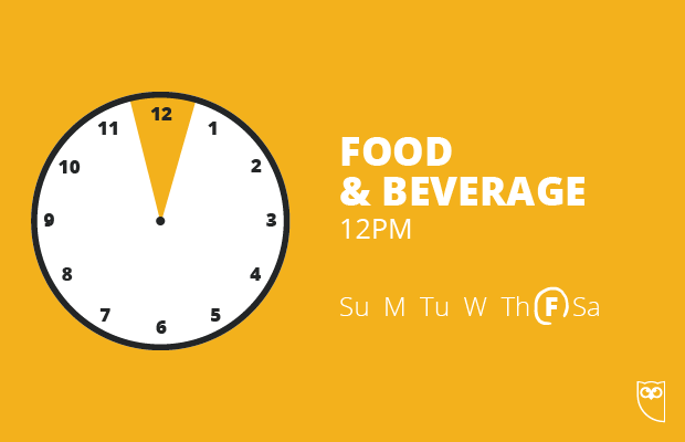 best time to post on instagram for food and beverage brands