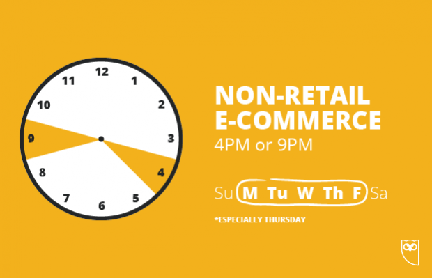 best time to post on instagram for non-retail e-commerce brands