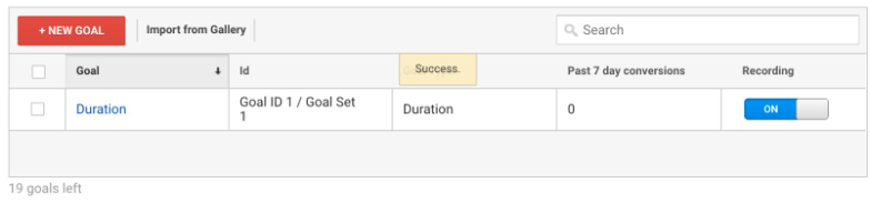 how to set up Google Analytics goals