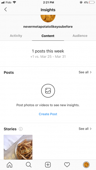 Onglet Contenu d'Insights Instagram