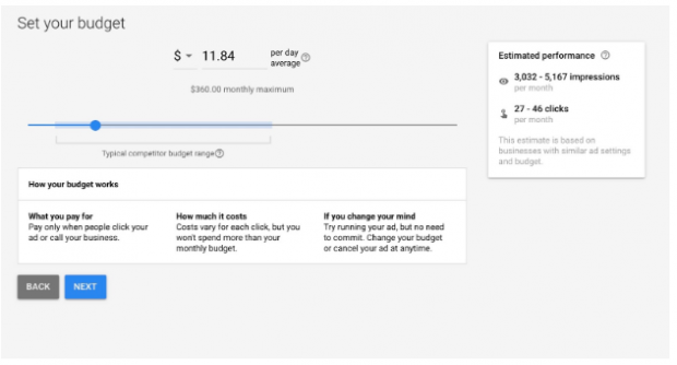 définir un budget sur Google Ads