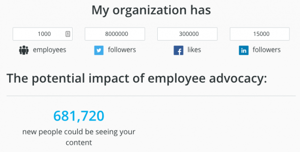 Employee advocacy calculator