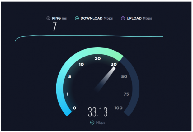 speed test results