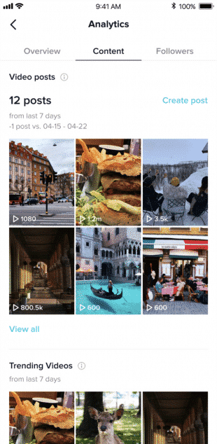 TikTok analytics "Content" tab
