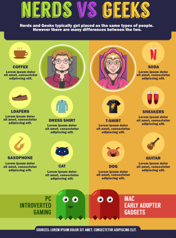 "Nerds v. Geeks" infographic | Bildbearbeitung