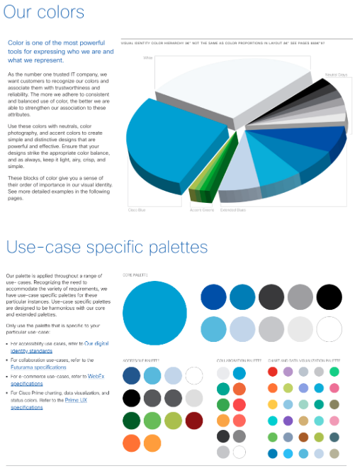 Guide de style Cisco