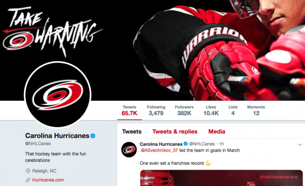 Twitter bio for the Carolina Hurricanes