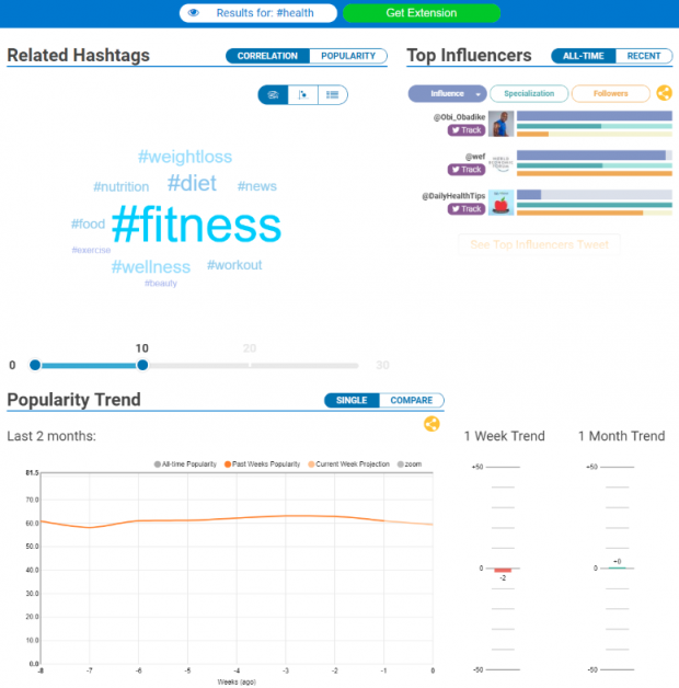 How to Use Hashtags: A Quick and Simple Guide for Every Network