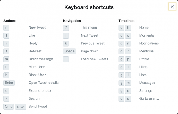 Raccourcis clavier Twitter