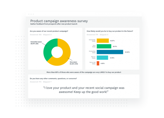 Application SurveyMonkey