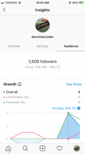 How To Increase Instagram Engagement Content 