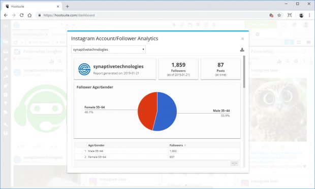 Application d'analyse Panoramiq pour Instagram