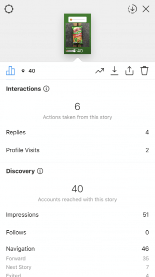 See All tab on Instagram Stories analytics