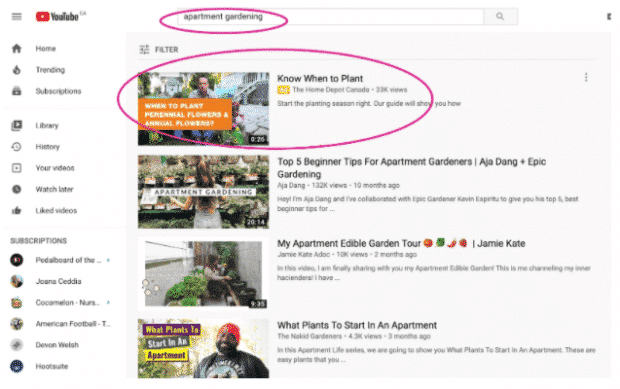 The Complete Guide to YouTube Ads for Marketers - Good To SEO