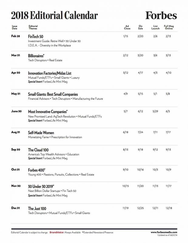 social media content calendar Forbes