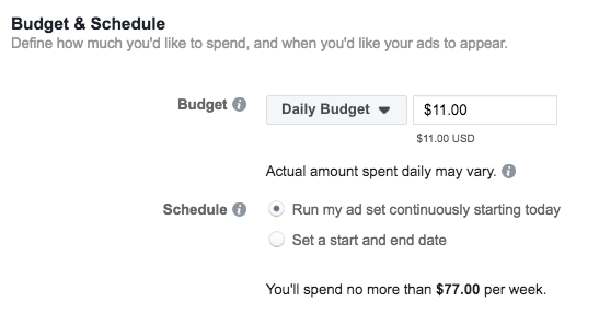 Advertising on Facebook cost